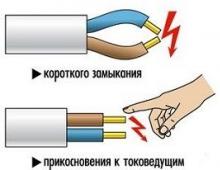 УЗО: принцип работы и зачем нужно его устанавливать Какую функцию выполняет узо