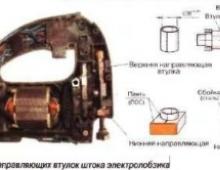 Ремонтируем электролобзик своими руками