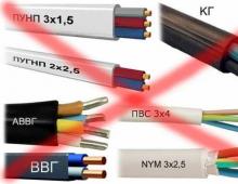 Какой кабель использовать для домашней проводки — NYM или ВВГнг-Ls
